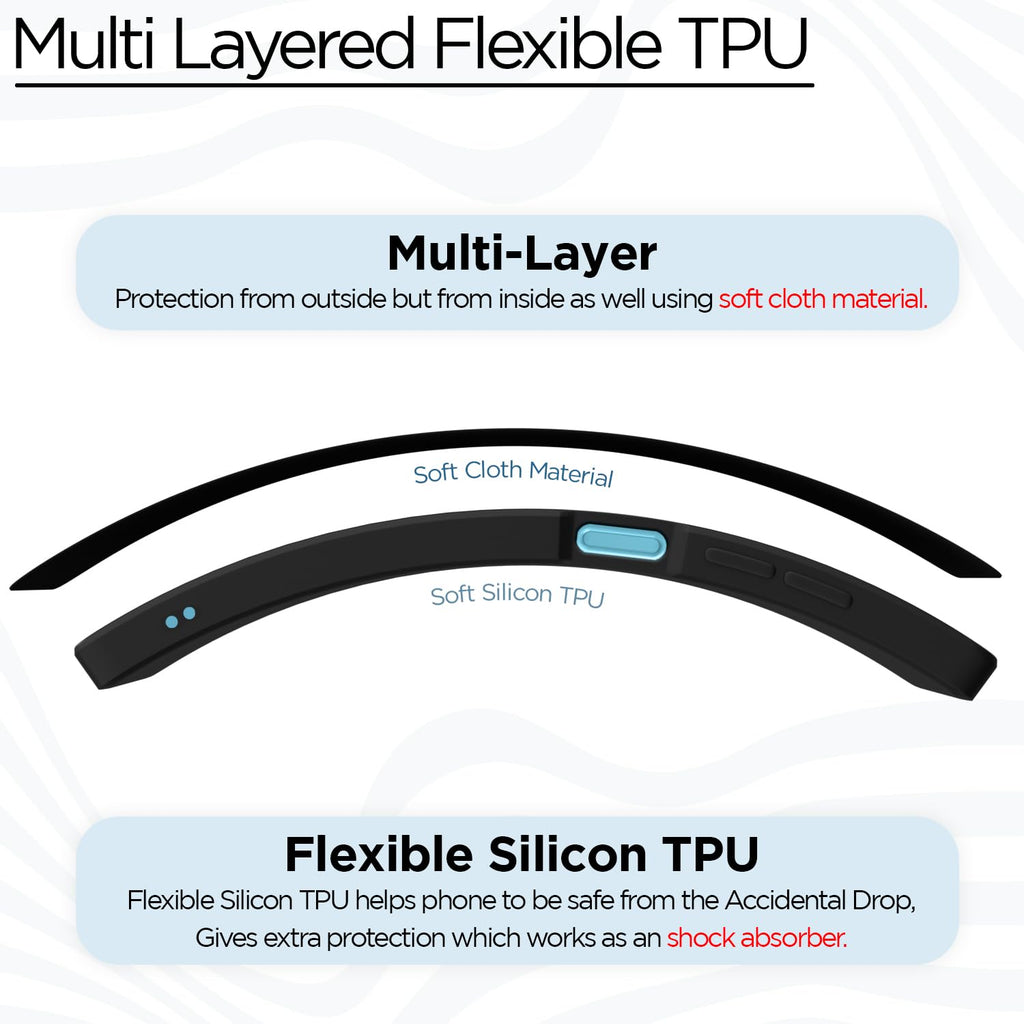 Liquid Silicone Back Cover for Vivo Y12s / Y20 / Y20i / Y20G (Black)