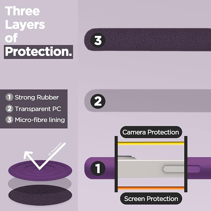 Super Soft Silicone Back Cover for iPhone 13 Anti-Slip Grip