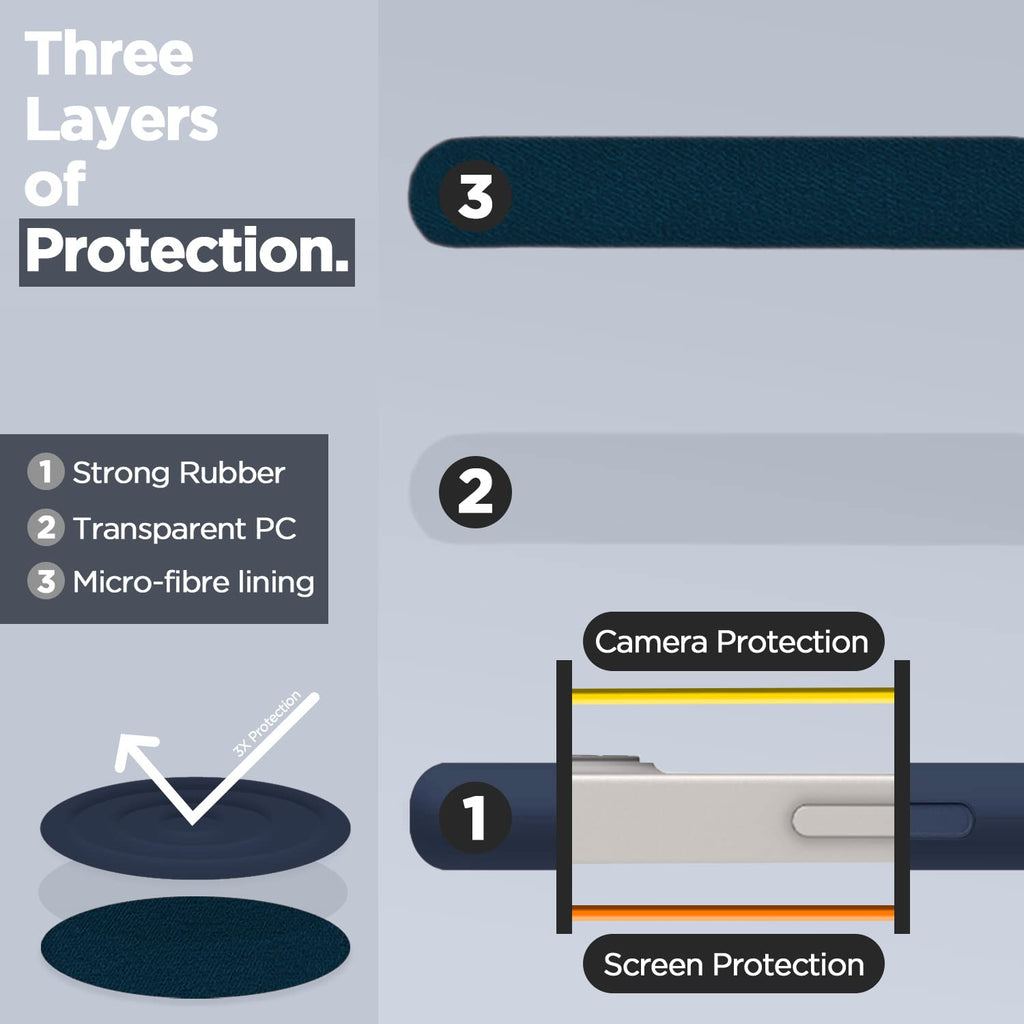 Super Soft Silicone Back Cover for iPhone 13 Anti-Slip Grip