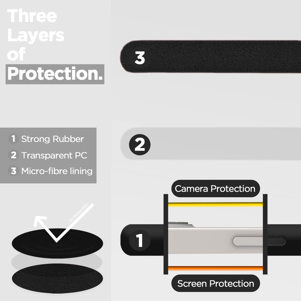 Super Soft Silicone Back Cover for iPhone 13 Anti-Slip Grip