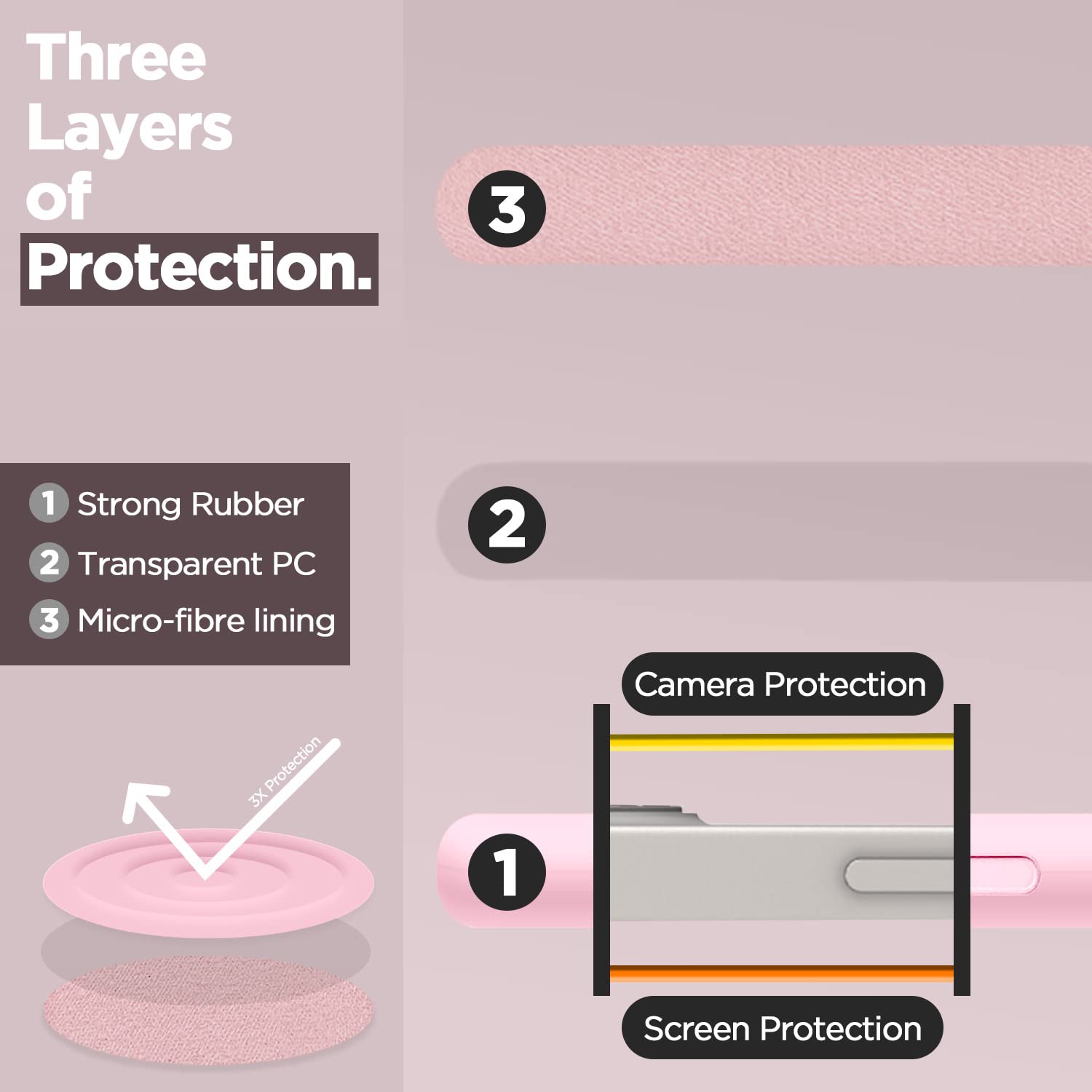 Super Soft Silicone Back Cover for iPhone 13 Anti-Slip Grip