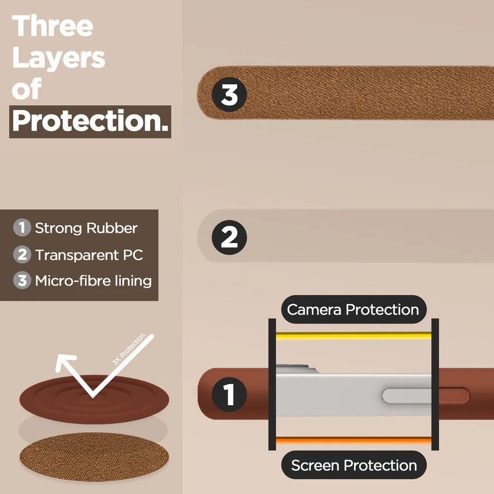 Super Soft Silicone Back Cover for iPhone 13 Anti-Slip Grip